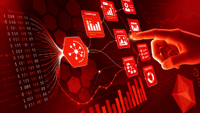 The AI-Ready Marketing OS: A Blueprint for Future Efficiency